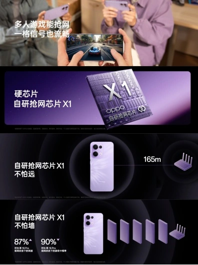 OPPO Reno13系列正式开售：超美小直屏，潮流与质感全面升级  第3张