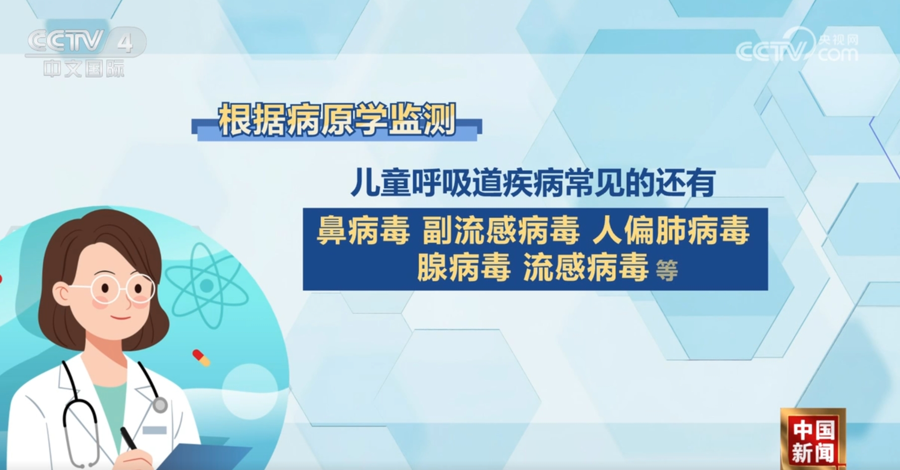 中国多地气温波动致儿童呼吸道疾病增多，专家解析感染原因  第3张