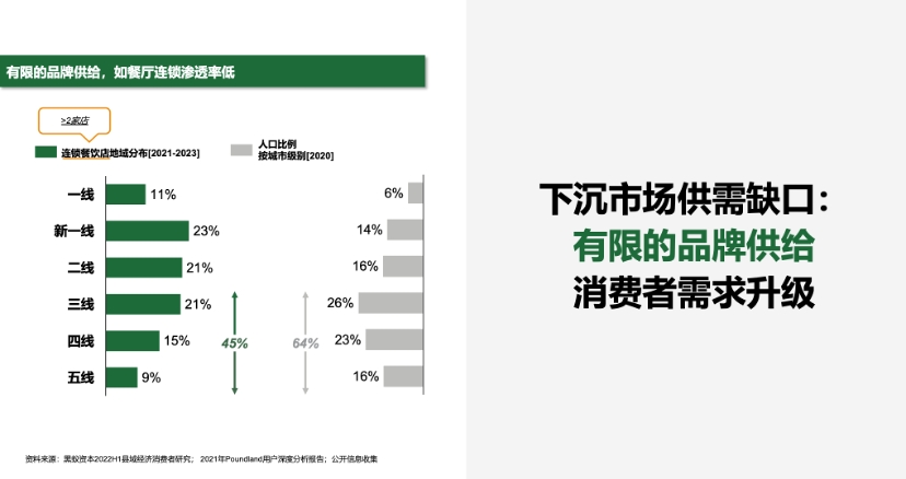 WISE2024未来消费大会：探讨消费行业新趋势与结构性机会  第2张