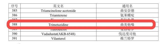 网球大满贯得主斯瓦泰克因兴奋剂阳性遭禁赛，曲美他嗪再引关注  第2张