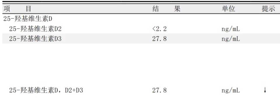 维生素D的生理作用及代谢过程详解：25-羟基维生素D与1，25-二羟基维生素D的重要性  第4张