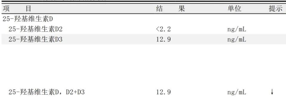 维生素D的生理作用及代谢过程详解：25-羟基维生素D与1，25-二羟基维生素D的重要性  第5张