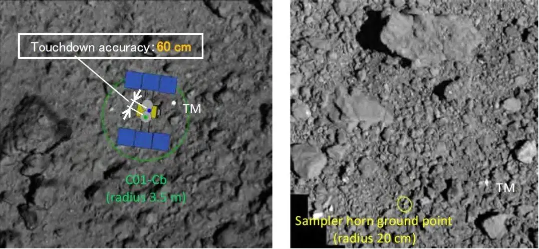 日本隼鸟2号小行星探测器发现疑似地外生命，真相揭秘与未来警示  第5张