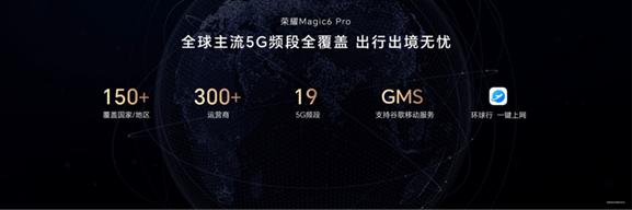 荣耀Magic6系列旗舰新品发布会：自研芯片与卫星通信技术引领5G新体验  第3张