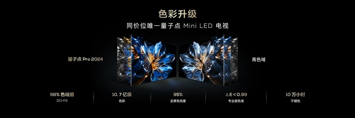 2024年电视画质升级：TCL T7K真XDR Mini LED电视引领高画质新时代  第7张