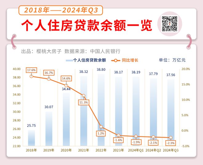 提前还贷后悔了吗？存量房贷利率下调引发热议，网友热议提前还贷的利与弊  第7张