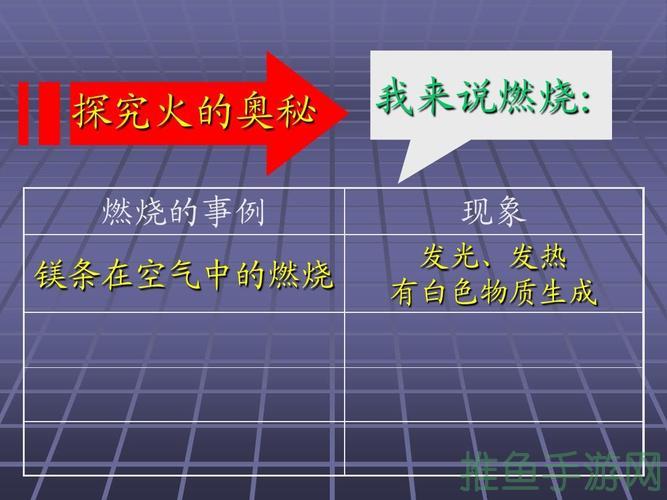 开火是什么字？解读火的本质与象征，揭秘燃烧的奥秘