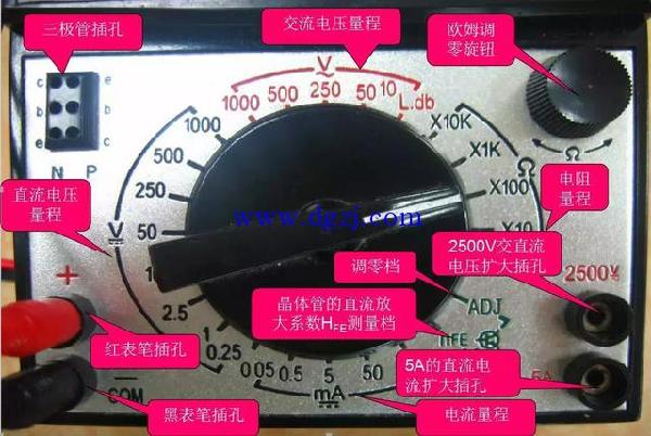 我国市面数字万用表众多，常见型号几十种，其类型特点知多少  第5张