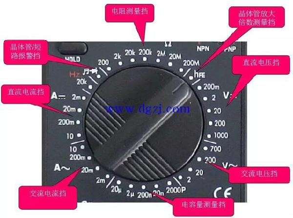 我国市面数字万用表众多，常见型号几十种，其类型特点知多少  第9张