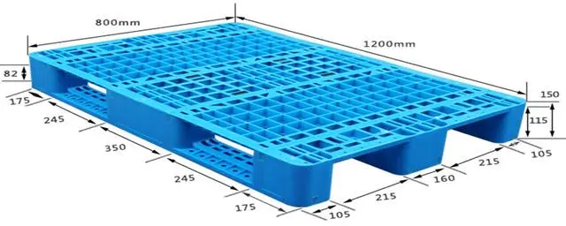 托盘尺寸大不同：世界主流尺寸及与物流设备关系