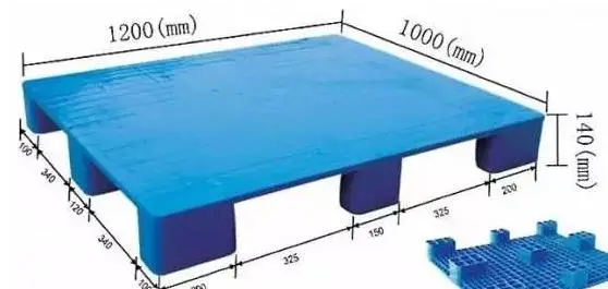 托盘尺寸大不同：世界主流尺寸及与物流设备关系  第3张