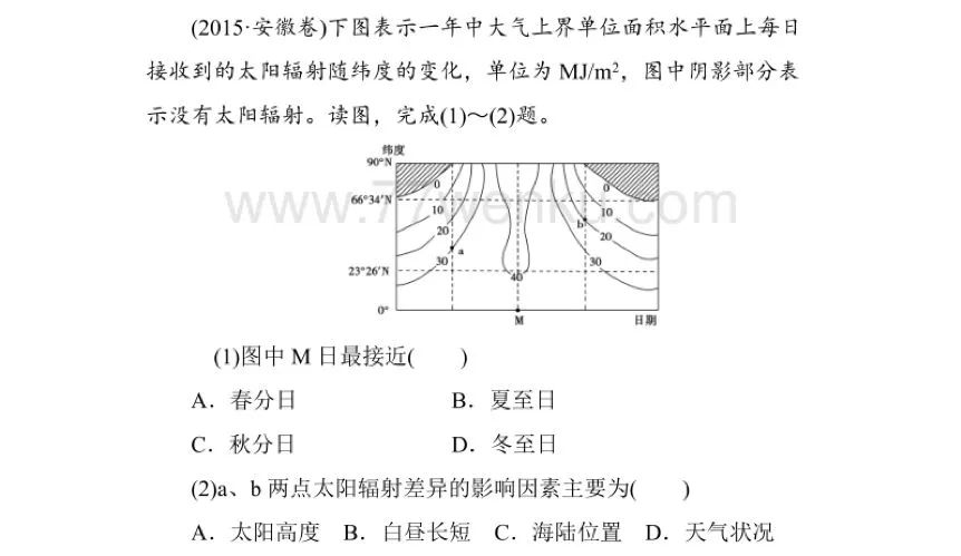 夏至：从中国记忆到世界庆祝，你知道多少？