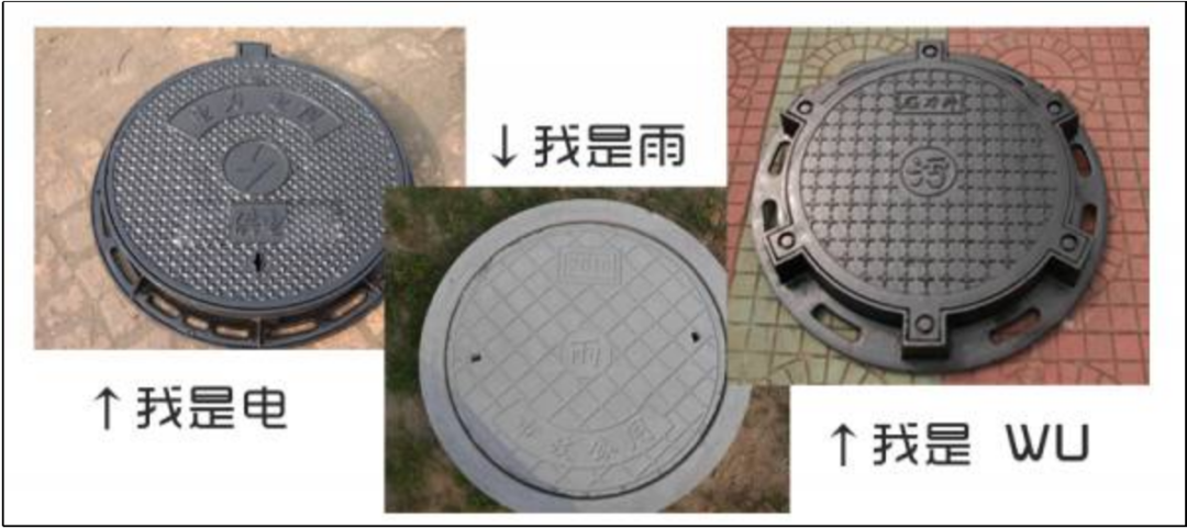 附小趣味数学会：探究井盖为圆形的数学小知识  第3张