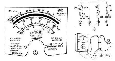 万用表分类及指针式与数字式万用表比较分析  第4张