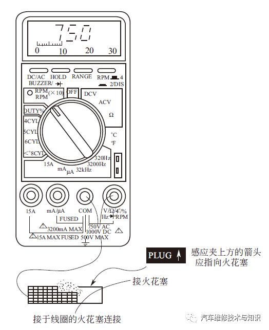 TW-9406A型汽车数字式万用表的功能使用：温度与转速测量  第4张