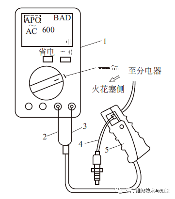 TW-9406A型汽车数字式万用表的功能使用：温度与转速测量  第6张