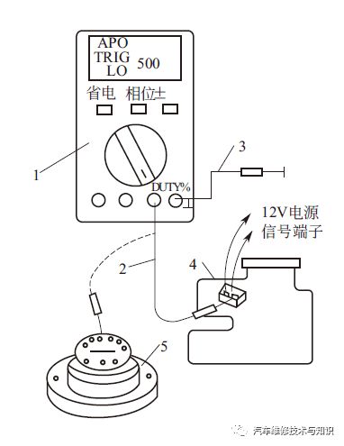 TW-9406A型汽车数字式万用表的功能使用：温度与转速测量  第8张