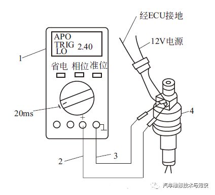 TW-9406A型汽车数字式万用表的功能使用：温度与转速测量  第9张