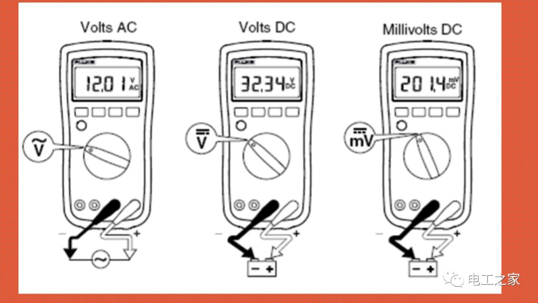 电工之家QQ群万用表使用：使用前检查与注意事项  第6张