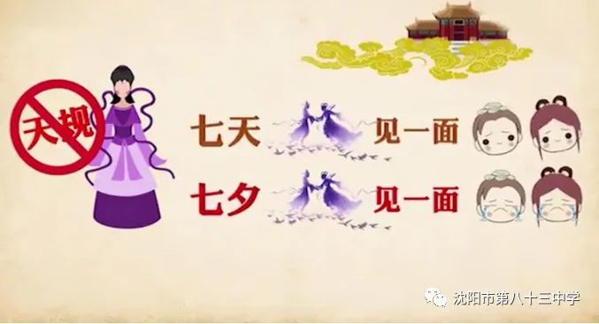 探索中国七夕节：从牛郎织女到七娘妈的传说与习俗  第2张