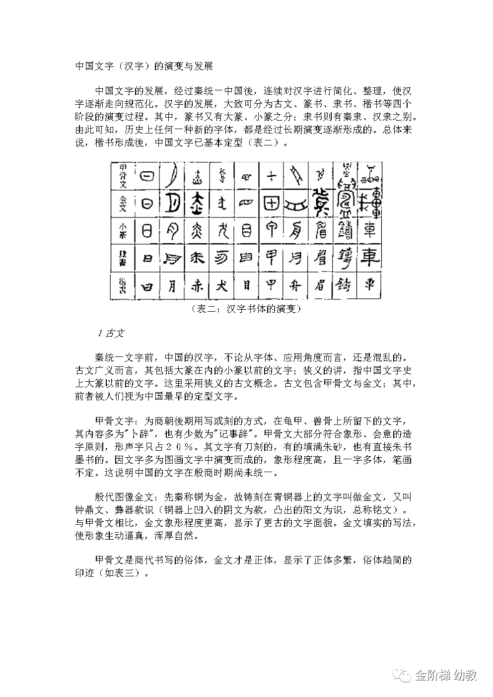 仓颉造字传说与甲骨文：揭秘古汉字起源及殷商时代文字艺术