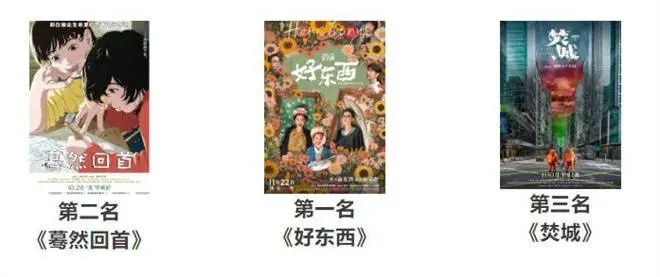 1905电影网专稿：上周票房4.2亿元，2024年总票房即将突破400亿元  第3张