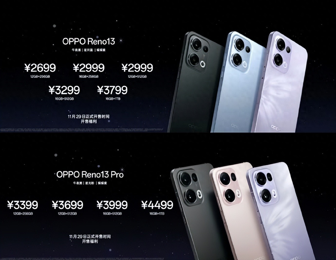 OPPO Reno 13系列发布：性能升级显著，1.5K屏与天玑8350处理器带来全新体验  第1张