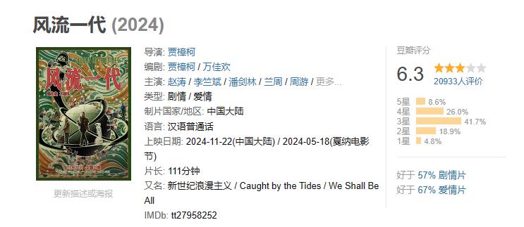 贺岁档女性题材电影对比：好东西口碑票房双丰收，风流一代表现不佳  第6张