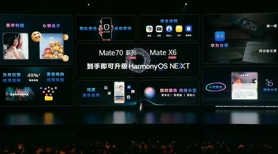 华为Mate70系列与MateX6折叠屏搭载原生鸿蒙系统，开启智能体验新纪元  第2张