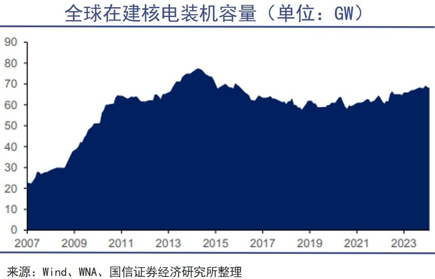 特朗普上任后美国是否会再次退出巴黎气候协定？  第2张