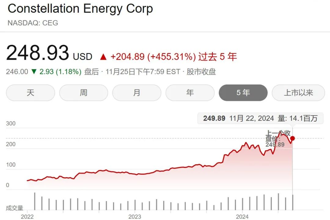 特朗普上任后美国是否会再次退出巴黎气候协定？  第3张