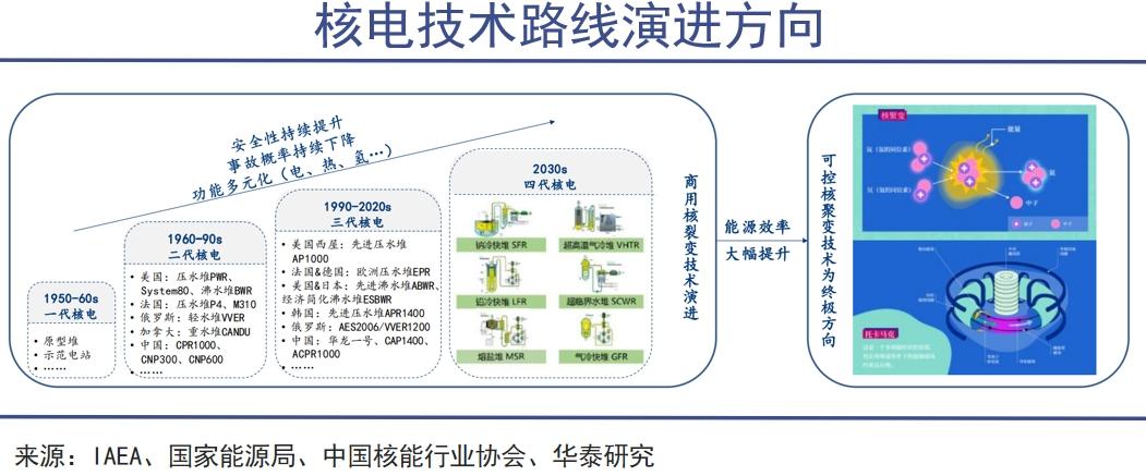 特朗普上任后美国是否会再次退出巴黎气候协定？  第4张