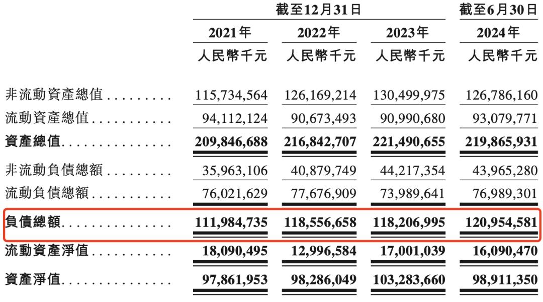 顺丰控股港交所二次上市，A+H首家快递公司市值达1740亿港元  第2张