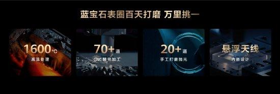 2023全球智能手表市场增长显著，华为非凡大师引领高端潮流  第4张