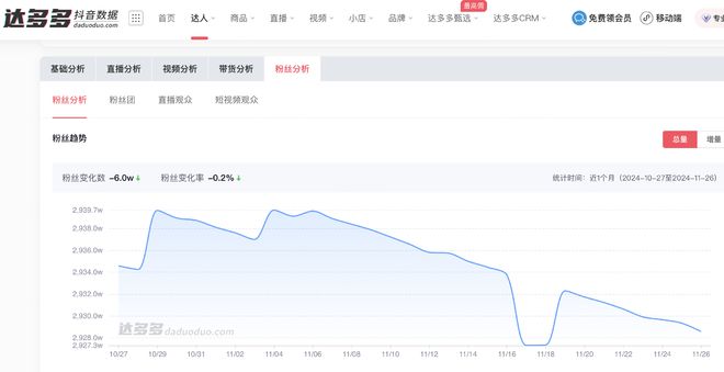 东方小孙孙东旭回归，董宇辉与俞敏洪分岔路，未来布局引关注  第4张