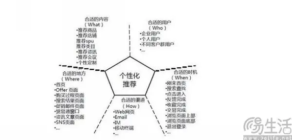 中国首富钟睒睒喊话张一鸣：承担企业文明准则，互联网算法治理引关注  第3张