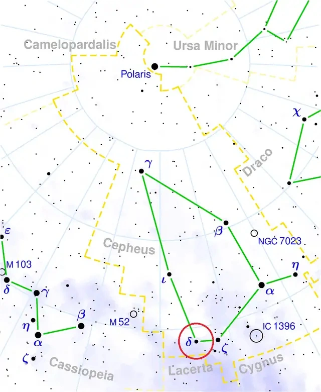 揭秘哈勃常数计算：造父变星法与星光尺度的奥秘  第1张