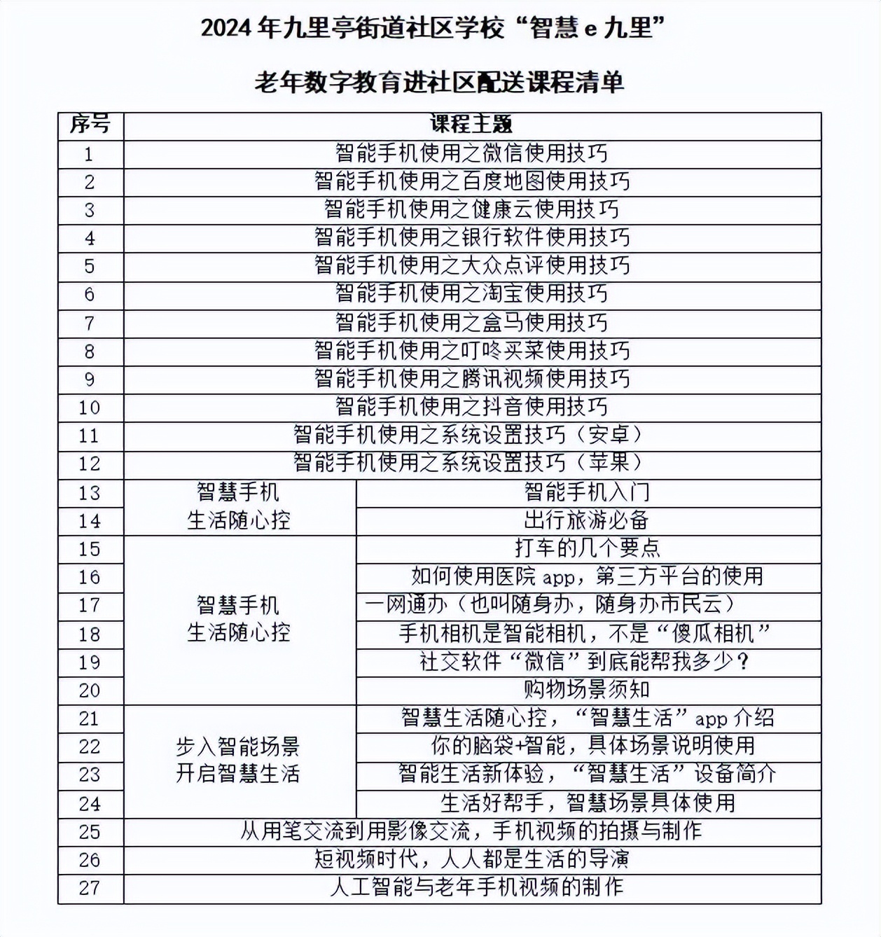 九里亭街道社区学校开展老年人微信培训，助力智慧e九里行动  第3张