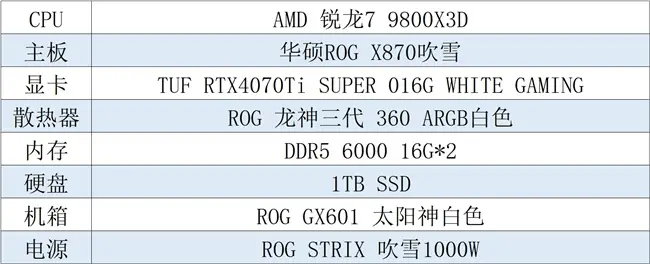 潜行者2：切尔诺贝利之心上市48小时销量破百万，探索64平方公里大地图  第5张