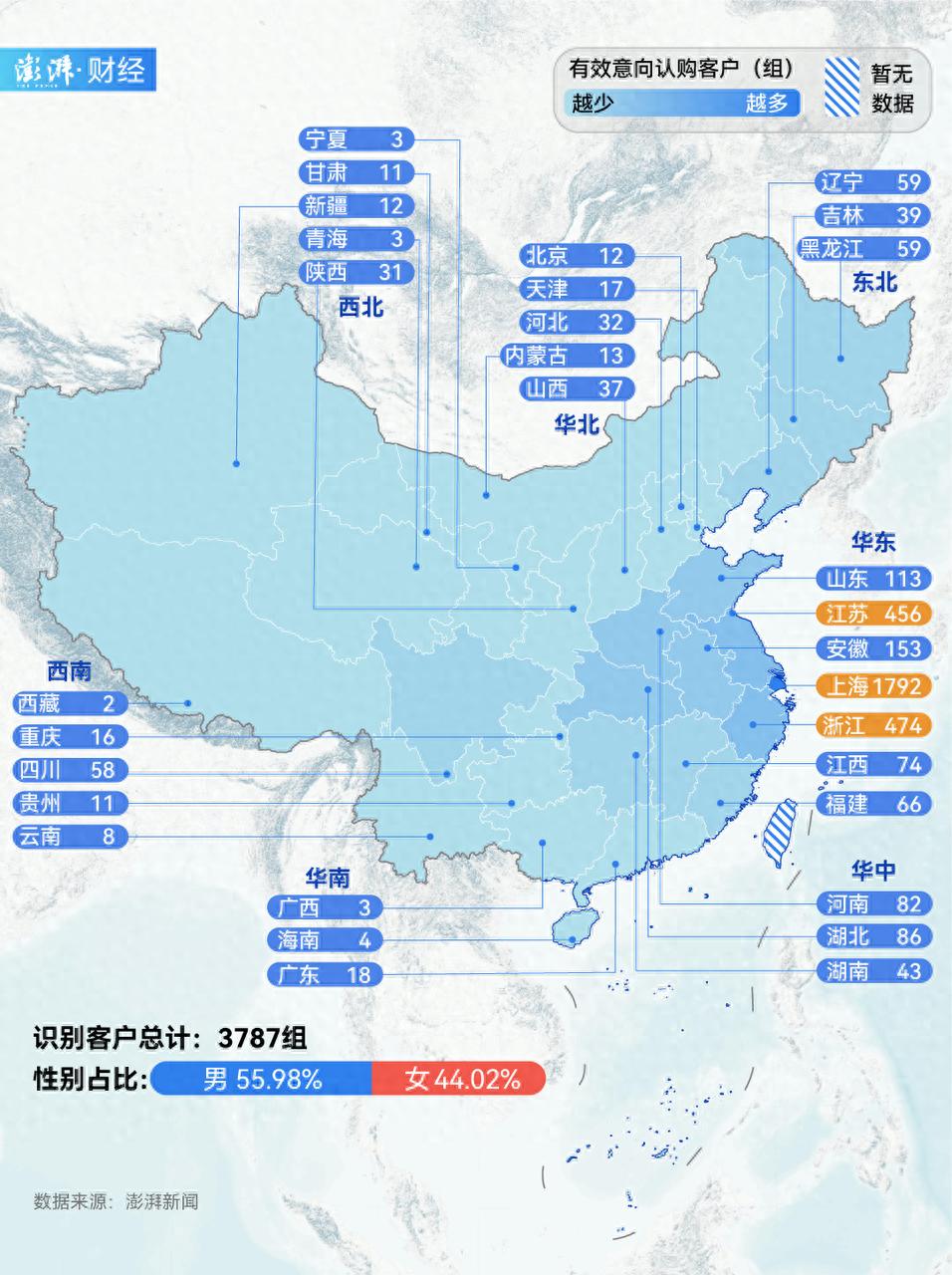 上海豪宅市场持续火爆，露香园·天誉开盘创78亿元销售佳绩