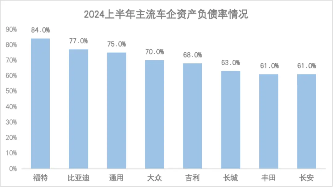 2023年汽车价格战全面爆发，比亚迪带头降价，车企备战2025年大决战  第8张