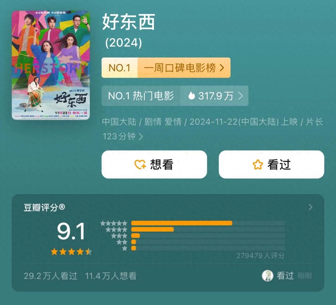 电影好东西豆瓣高分9.1，票房破亿，引发「妈味」热议与正面讨论  第1张