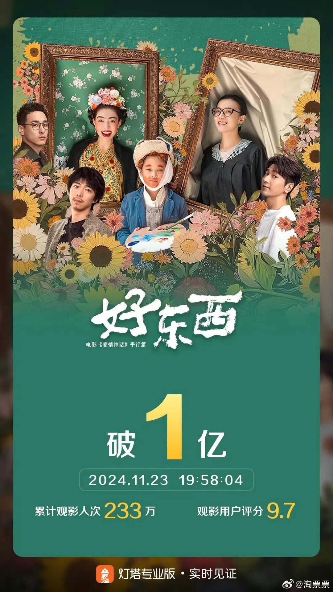 电影好东西豆瓣高分9.1，票房破亿，引发「妈味」热议与正面讨论  第2张