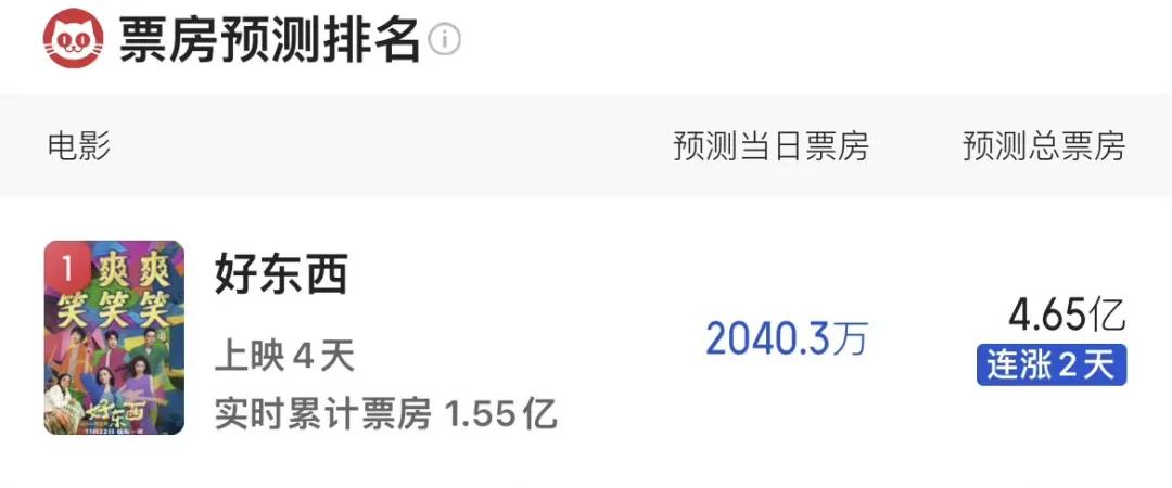 电影好东西豆瓣高分9.1，票房破亿，引发「妈味」热议与正面讨论  第3张