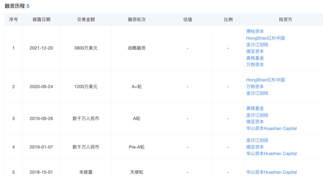 大模型时代明星公司Kimi面临信任危机与商业化挑战  第3张