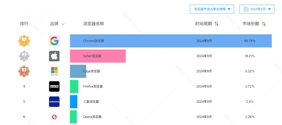 华为Mate XT三折叠手机：口袋里的电脑梦想成真  第4张