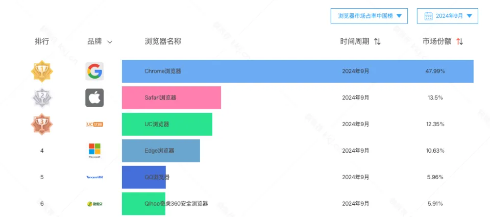 华为Mate XT三折叠手机：口袋里的电脑梦想成真  第5张