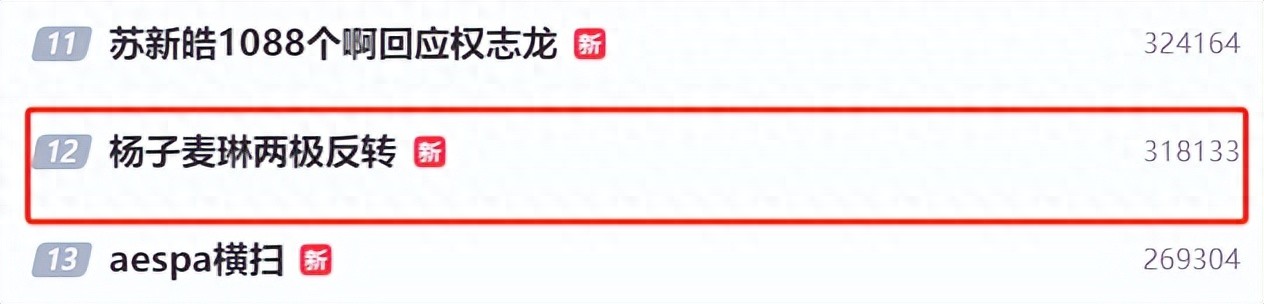 离婚综艺变恋爱综艺？麦琳与李行亮情感纠葛引热议  第1张