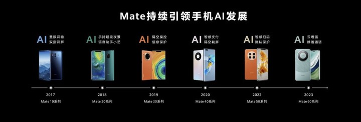 图灵测试：人工智能的起源与智能终端的未来发展  第9张