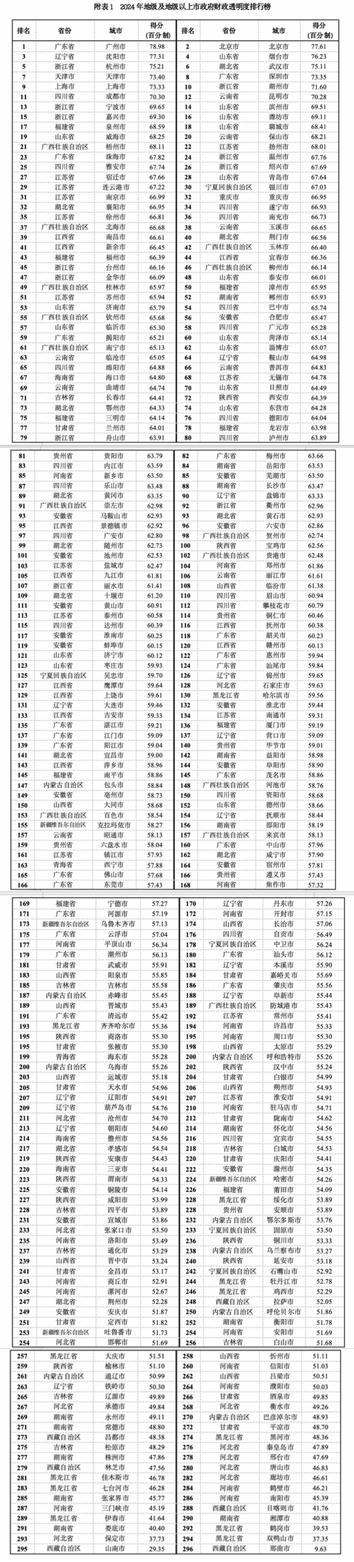 南京发布机器人产业高质量发展行动计划，打造全球竞争力品牌  第1张